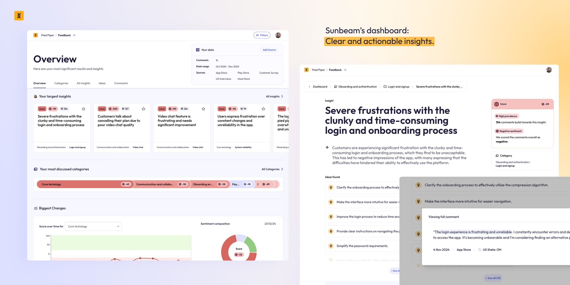 Screenshots of Sunbeam, showing a dashboard of insights in plain english, with volume metrics, and liked back to quotes.